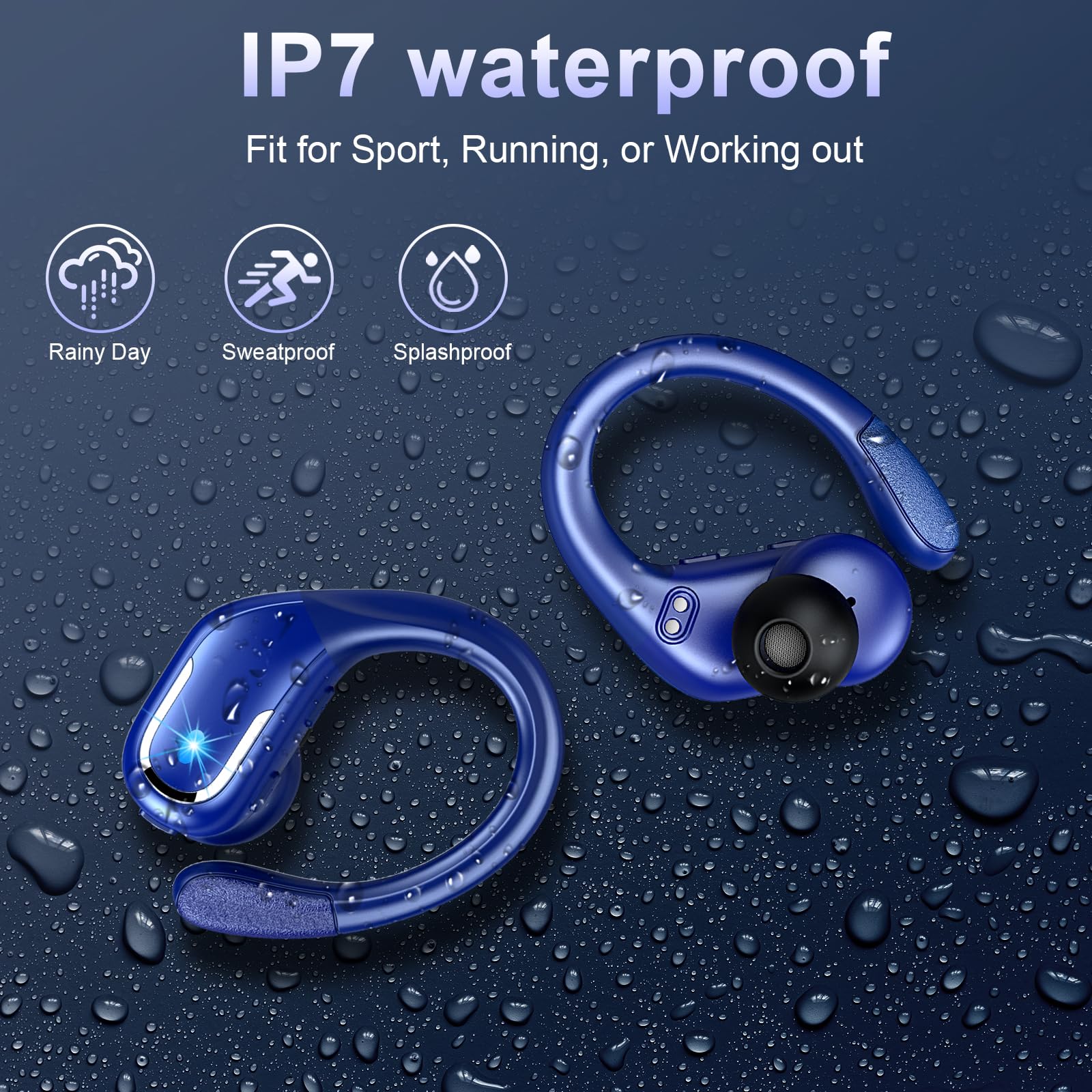 Foto 8 pulgar | Auricular Inalámbrico Ltinist 2024 Sport Bluetooth 5.3 75h Azul Ip7 - Venta Internacional.