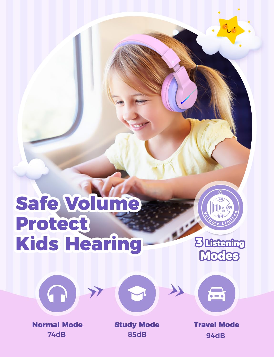 Foto 4 pulgar | Auriculares Bluetooth Iclever Bth12 Para Niños Con Luces Led, Color Rosa - Venta Internacional.
