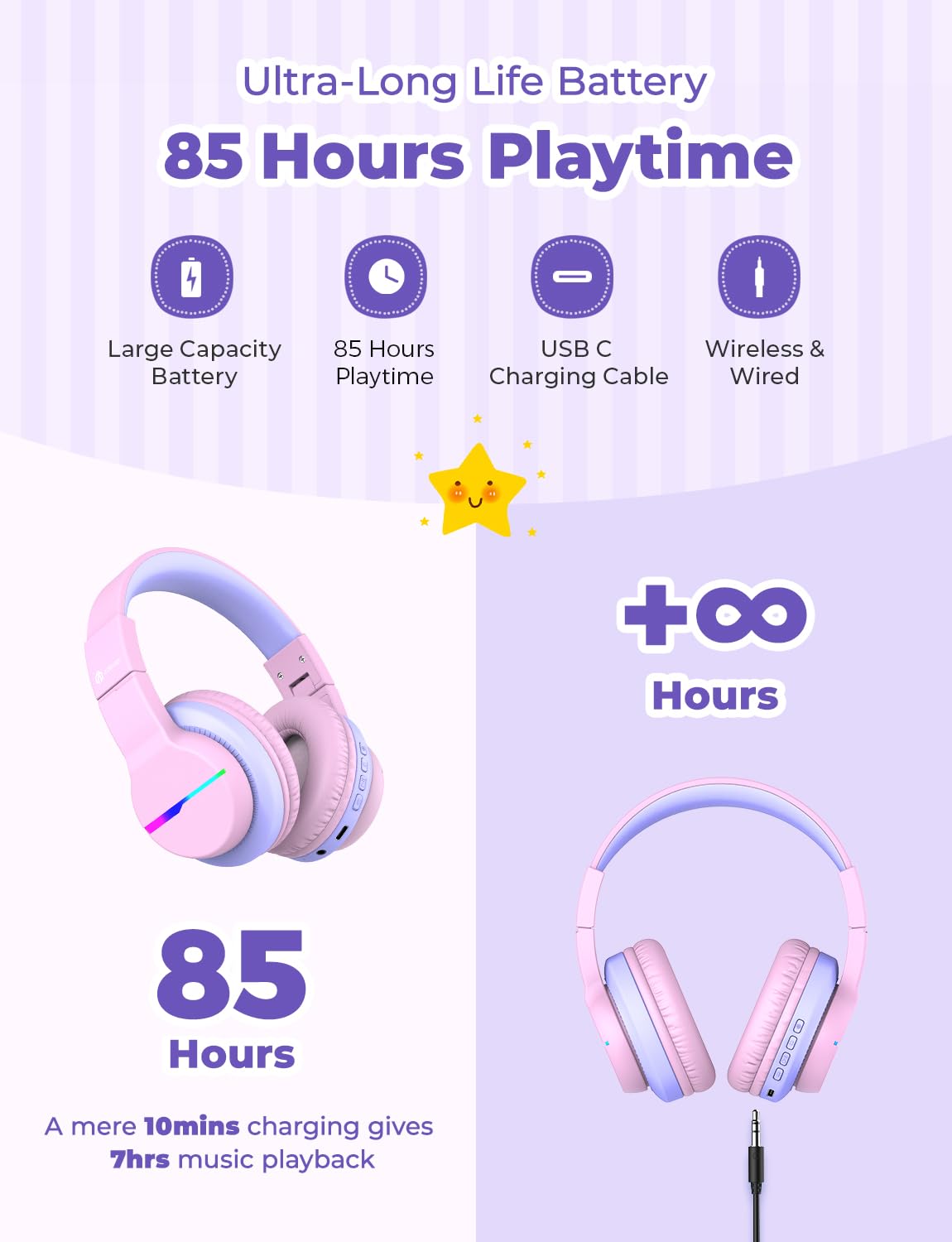 Foto 5 pulgar | Auriculares Bluetooth Iclever Bth12 Para Niños Con Luces Led, Color Rosa - Venta Internacional.