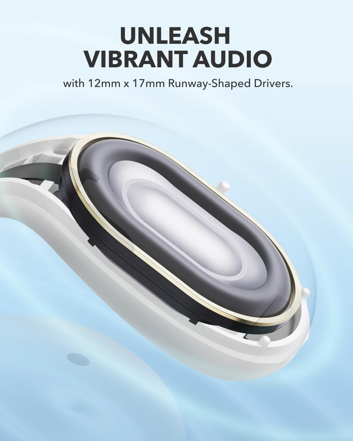 Foto 5 | Auriculares Abiertos Soundcore C30i De Anker 30h Play Ipx4 - Venta Internacional.