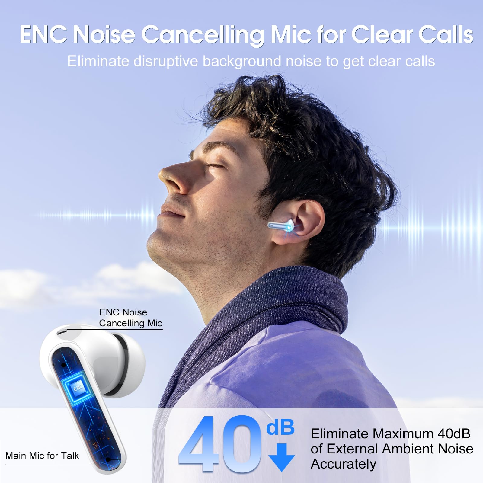 Foto 4 pulgar | Auriculares Inalámbricos Casan 2024 Bluetooth 5.3 Auriculares Estéreo Hifi - Venta Internacional.