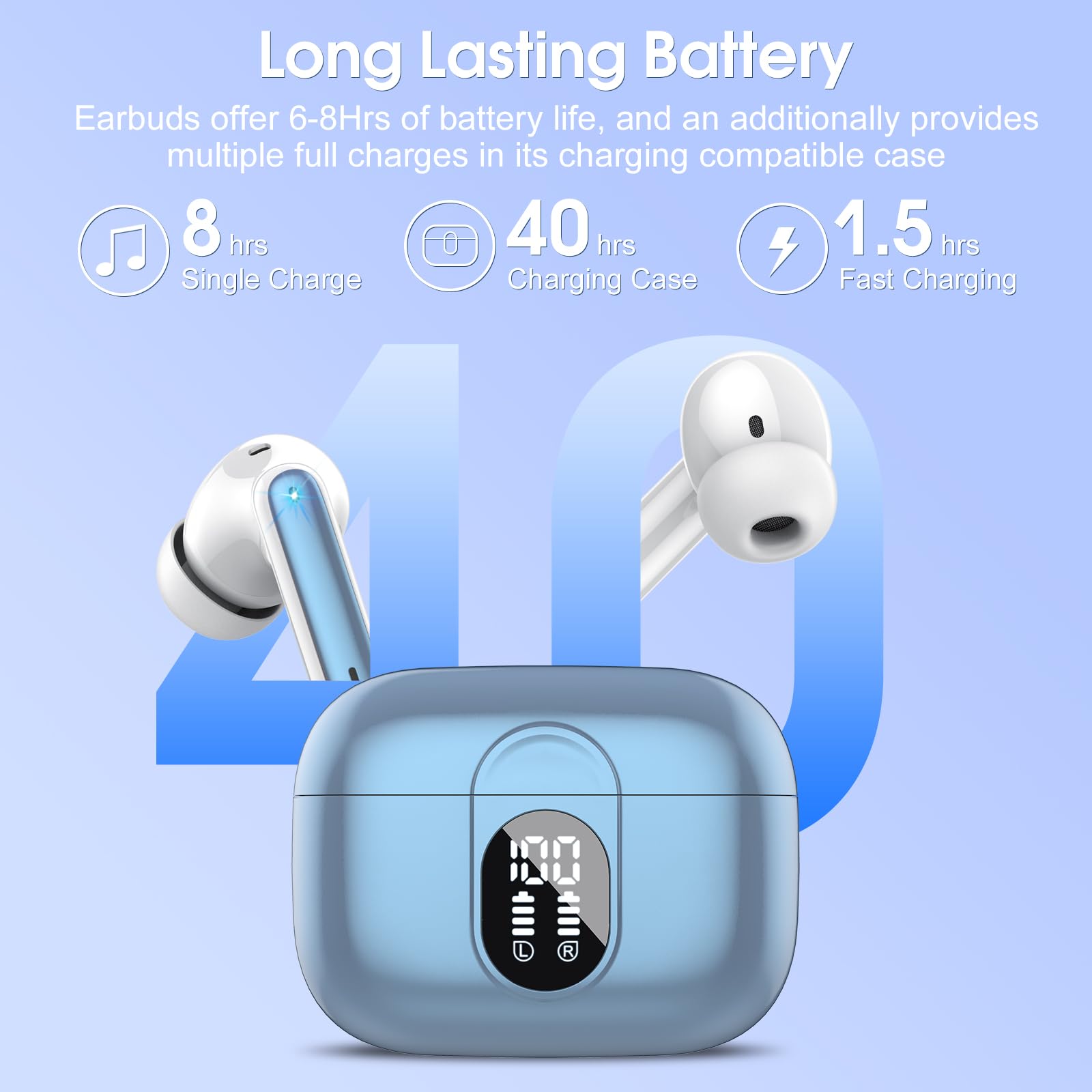 Foto 5 pulgar | Auriculares Inalámbricos Casan 2024 Bluetooth 5.3 Auriculares Estéreo Hifi - Venta Internacional.