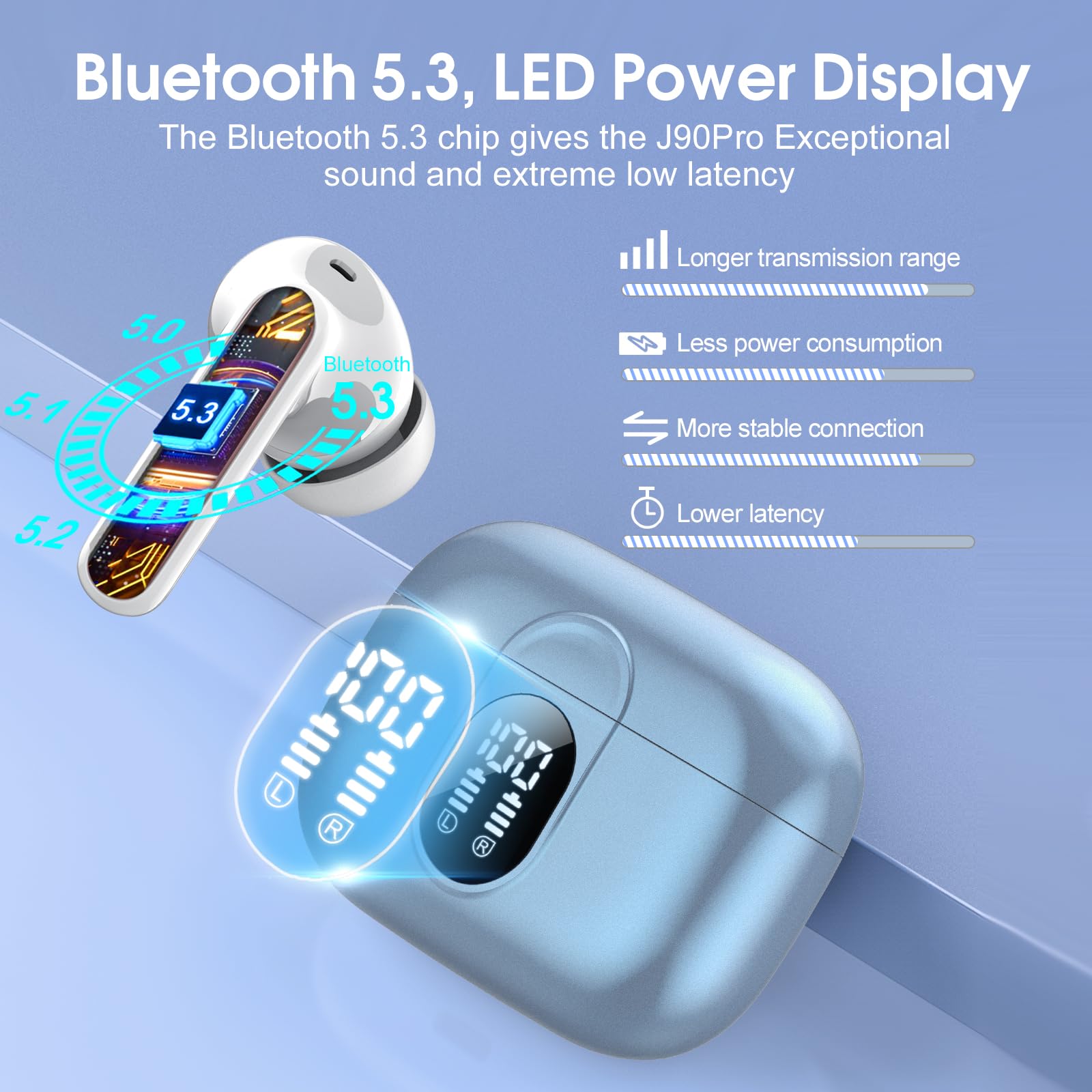 Foto 6 pulgar | Auriculares Inalámbricos Casan 2024 Bluetooth 5.3 Auriculares Estéreo Hifi - Venta Internacional.
