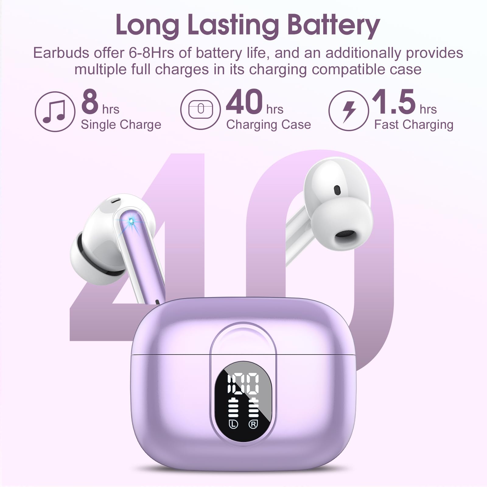 Foto 5 pulgar | Auriculares Inalámbricos Casan 2024 Bluetooth 5.3 Hifi Stereo Ip7 - Venta Internacional.