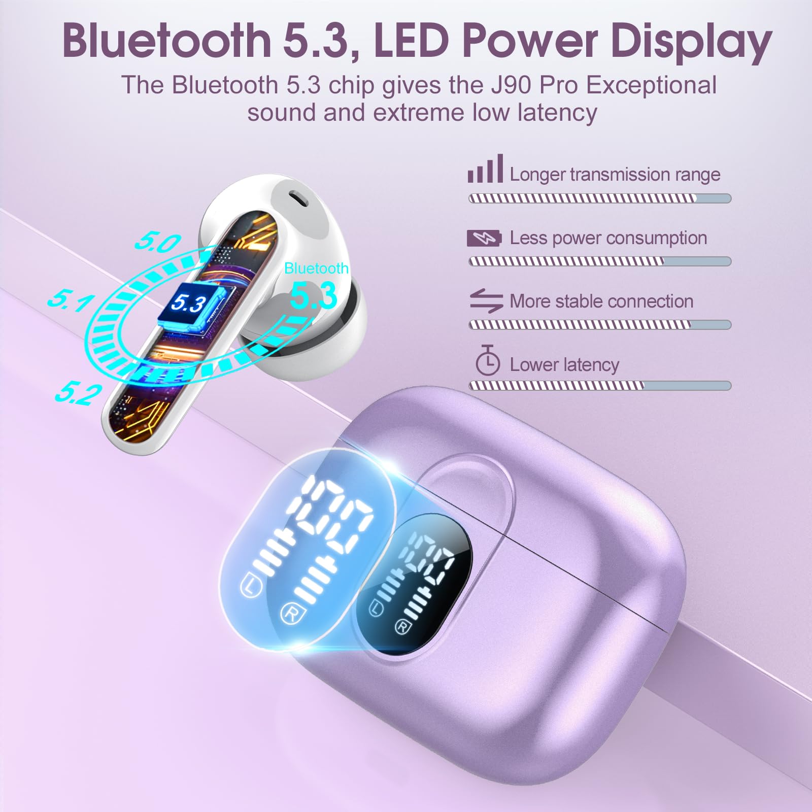 Foto 6 pulgar | Auriculares Inalámbricos Casan 2024 Bluetooth 5.3 Hifi Stereo Ip7 - Venta Internacional.