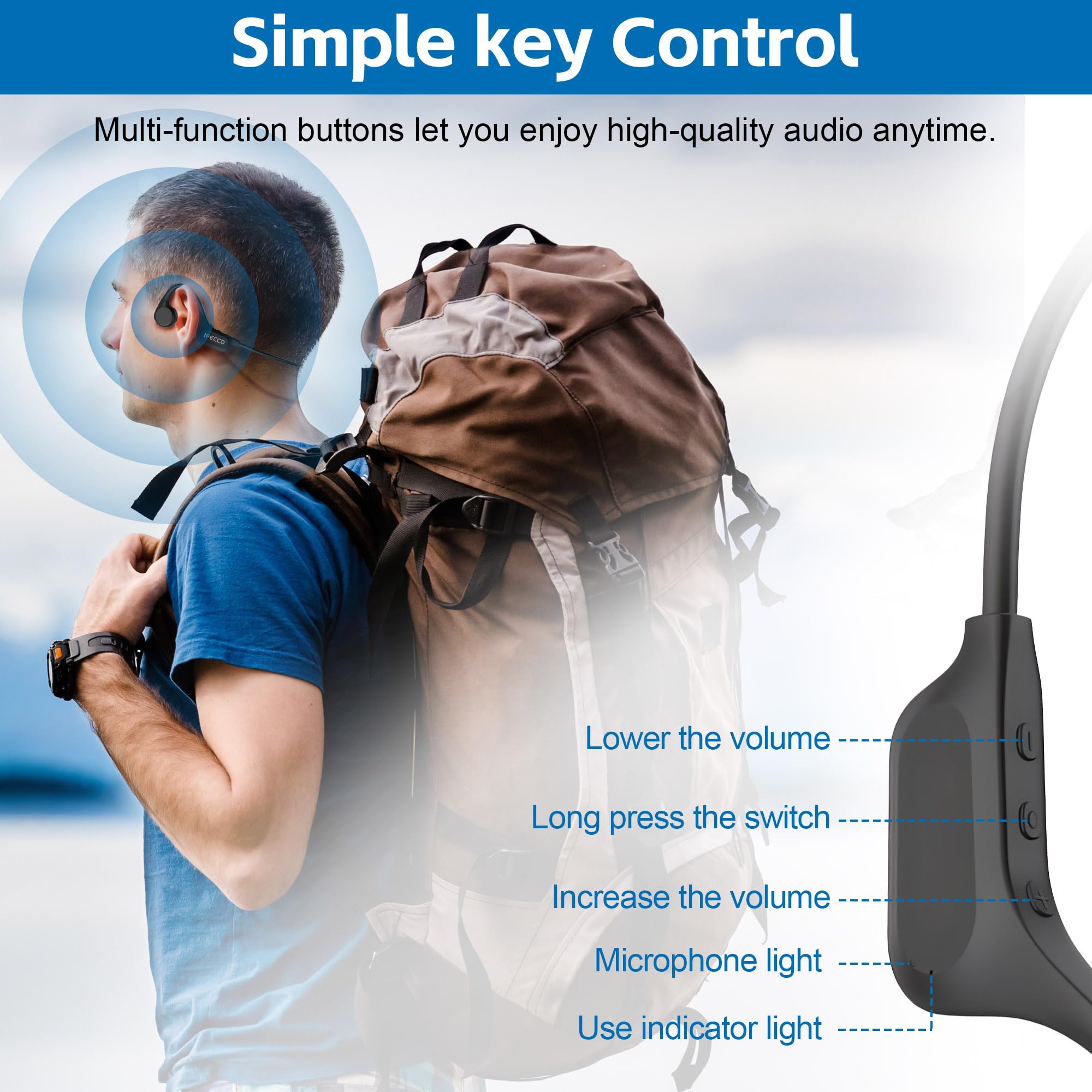 Foto 7 pulgar | Auriculares De Natación Ifecco Bone Conduction Ip68 Impermeables - Venta Internacional.