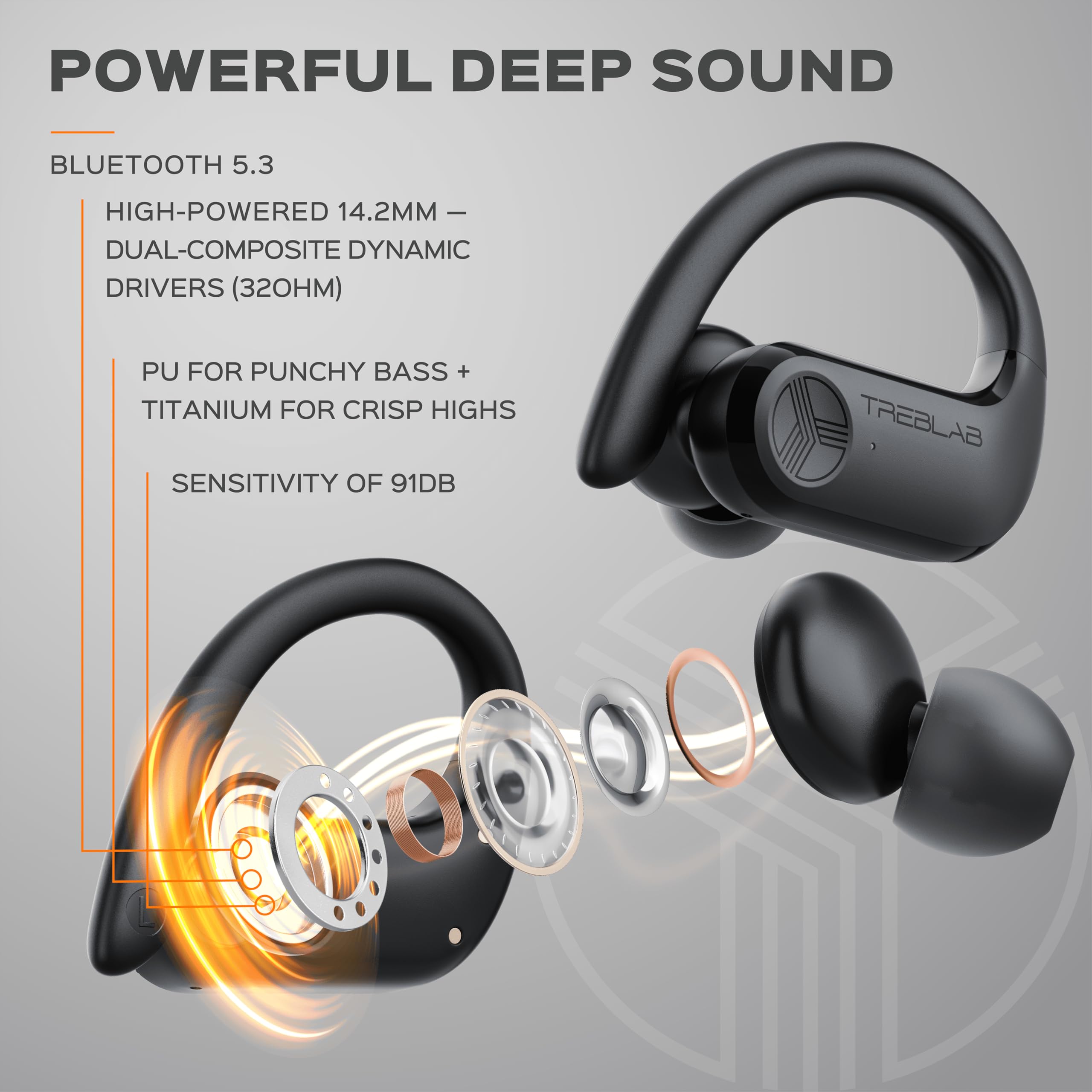 Foto 3 pulgar | Auriculares Inalámbricos Treblab X3 Pro 145h Batería Ipx5 A Prueba De Agua - Venta Internacional.