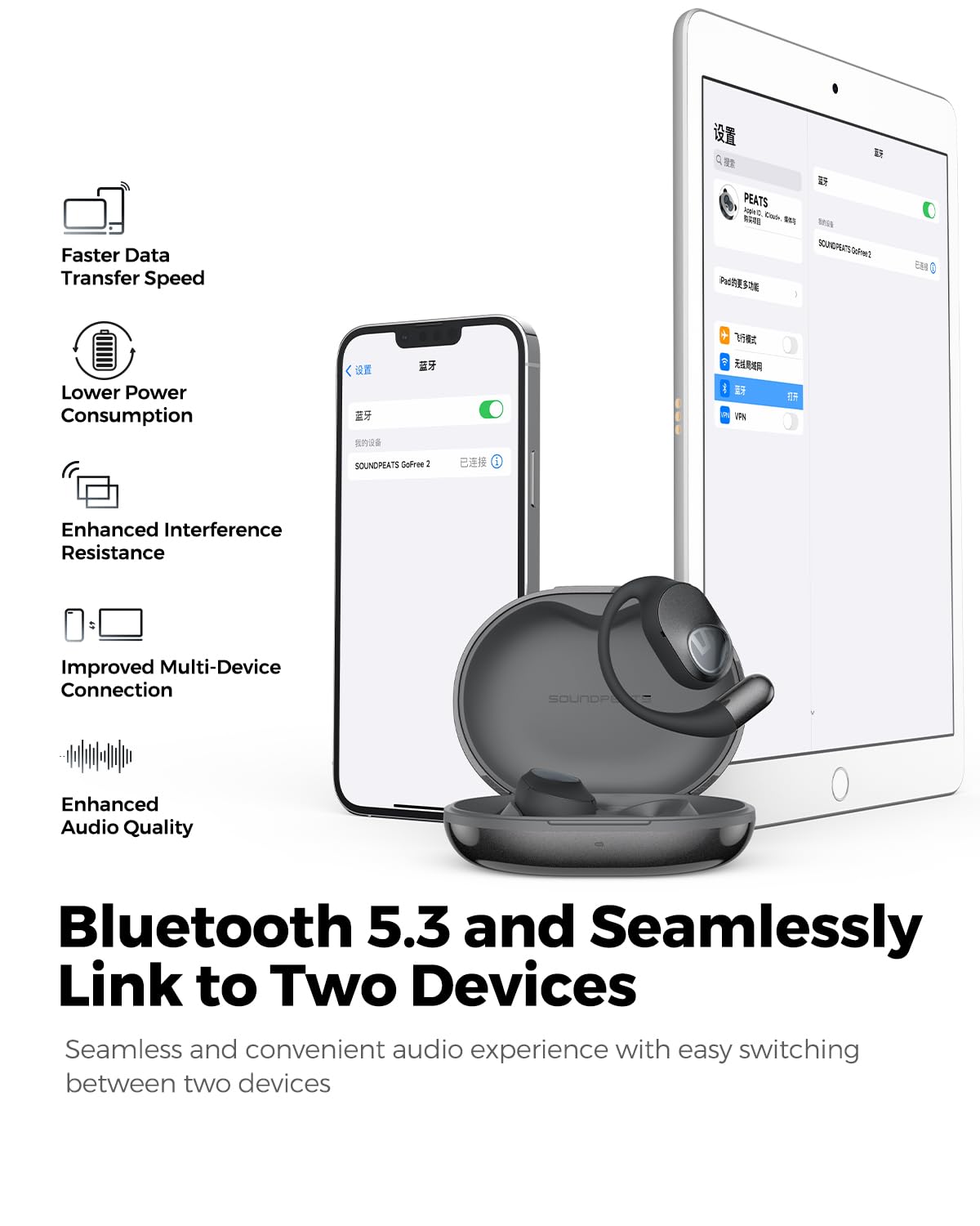 Foto 6 | Auriculares Inalámbricos De Oído Abierto Soundpeats Gofree2 Bluetooth V5.3 - Venta Internacional.
