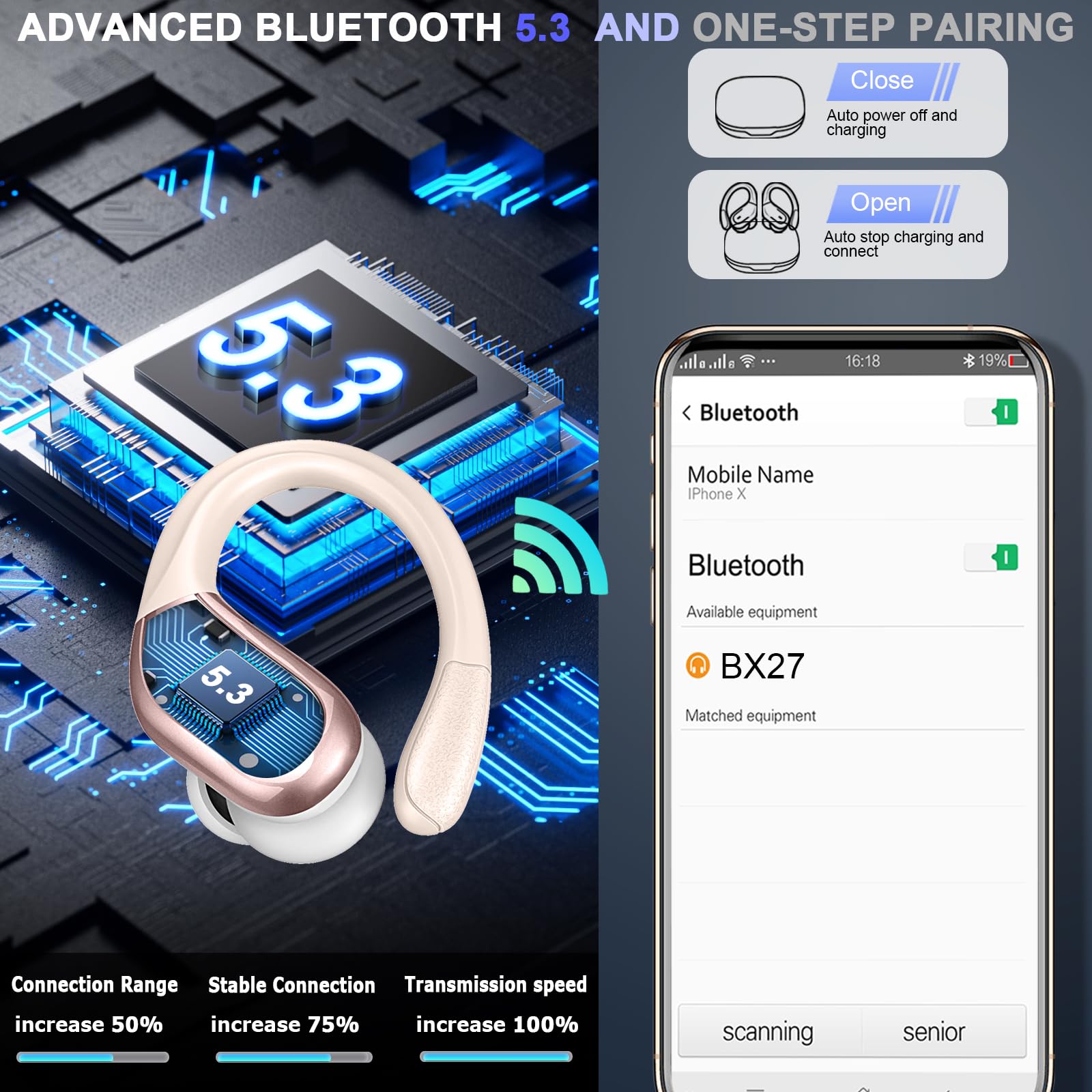 Foto 4 pulgar | Auricular Inalámbrico Ltinist 75h Bluetooth 5.3 Sport Ip7 Rosegold - Venta Internacional.