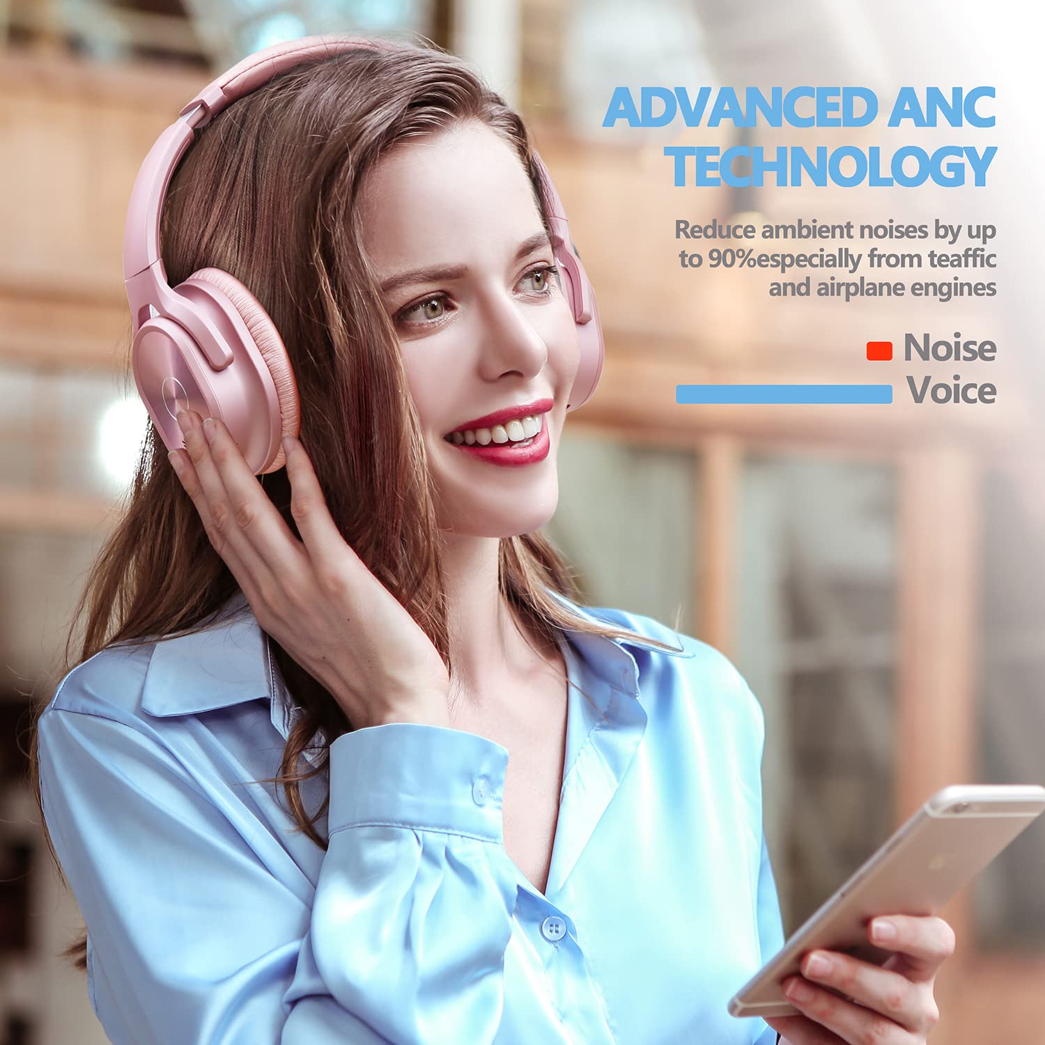 Foto 5 pulgar | Auriculares Bluetooth Zihnic Con Cancelación Activa De Ruido, 40 Horas De Reproducción - Venta Internacional.