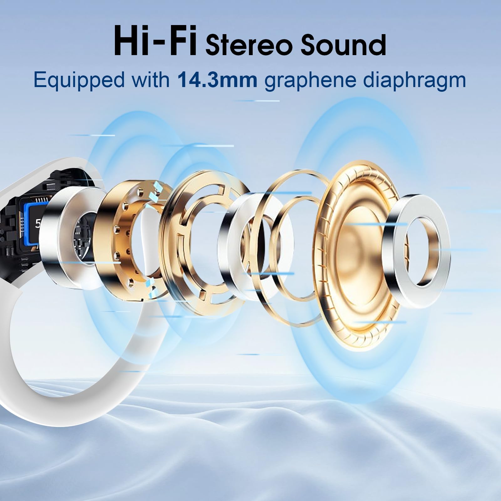 Foto 5 pulgar | Auriculares Inalámbricos Aptkdoe 75hrs Bluetooth 5.3 Headphone Sport - Venta Internacional.