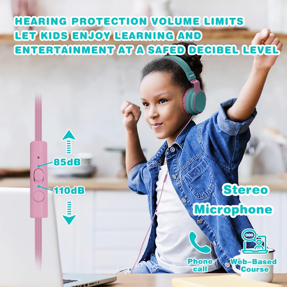Foto 6 | Auriculares Midola Volume Limited 85/110 Db Para Niños Sobre O Sobre La Oreja - Venta Internacional.