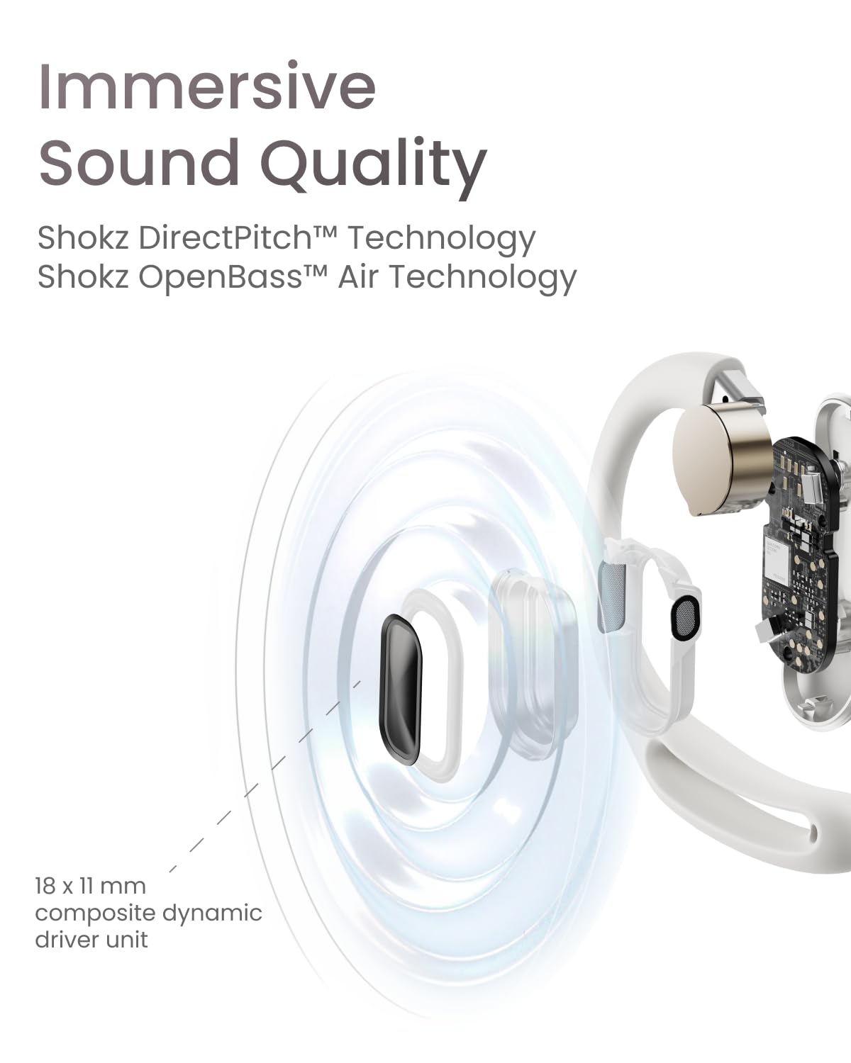 Foto 5 pulgar | Auriculares Inalámbricos Shokz Openfit Air Waterresistant Blancos - Venta Internacional.