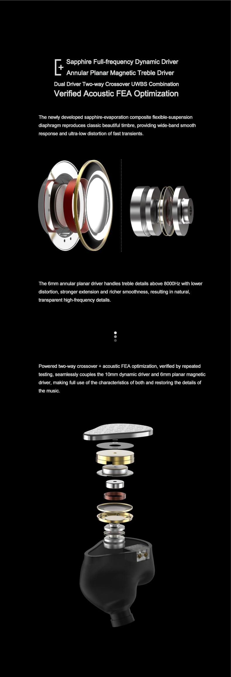 Foto 5 pulgar | Auriculares Moondrop May Dsp Usb-c Dsp Dynamic+controlador Planar - Venta Internacional.