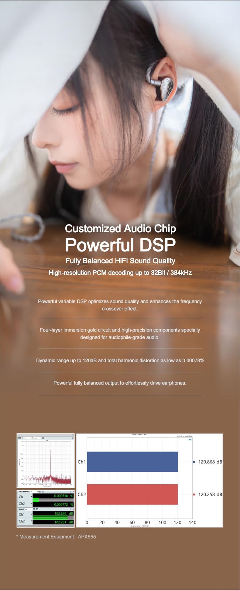 Foto 6 pulgar | Auriculares Moondrop May Dsp Usb-c Dsp Dynamic+controlador Planar - Venta Internacional.