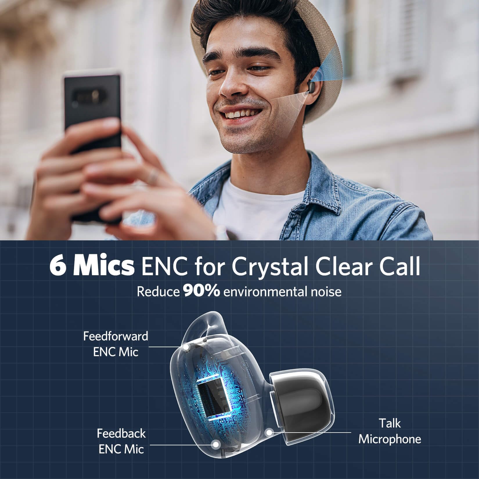 Foto 3 pulgar | Auriculares Inalámbricos Earfun Free Pro 2 Hybrid Anc Bluetooth 5.2 - Venta Internacional.