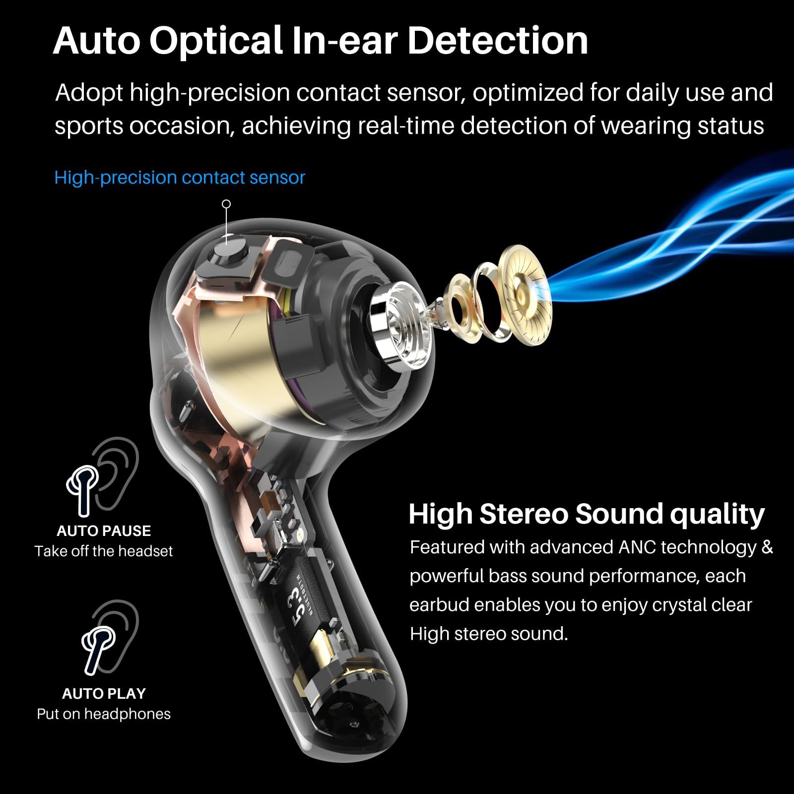 Foto 4 pulgar | Auriculares Inalámbricos Tozo Nc2 Hybrid Con Cancelación Activa De Ruido - Venta Internacional.