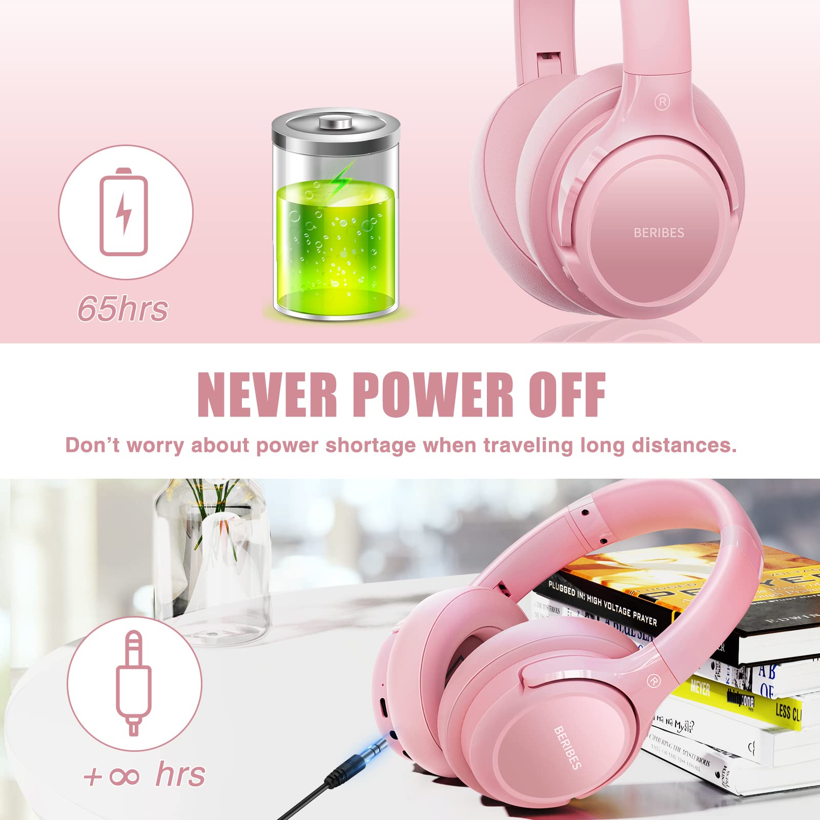 Foto 7 | Auriculares Inalámbricos Beribes 65h Playtime Con 6 Modos De Ecualización, Color Rosa - Venta Internacional.