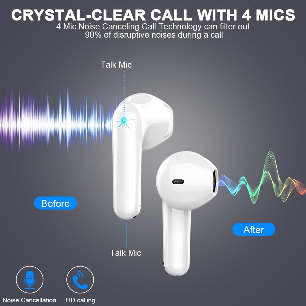 Foto 6 pulgar | Auriculares Inalámbricos Draec Bluetooth 5.3, 50 Horas De Reproducción - Venta Internacional.