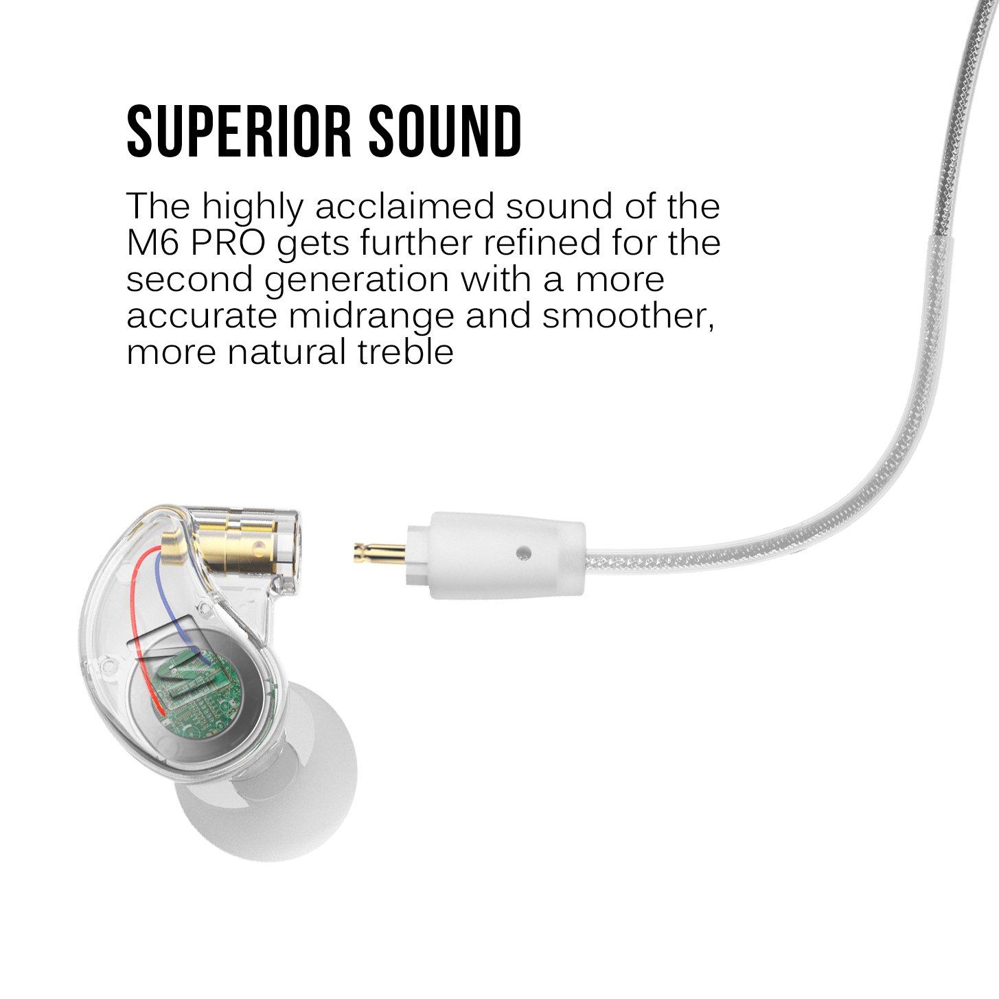 Foto 3 | Auriculares Intraurales Mee Audio M6 Pro De Segunda Generación (transparentes) - Venta Internacional.