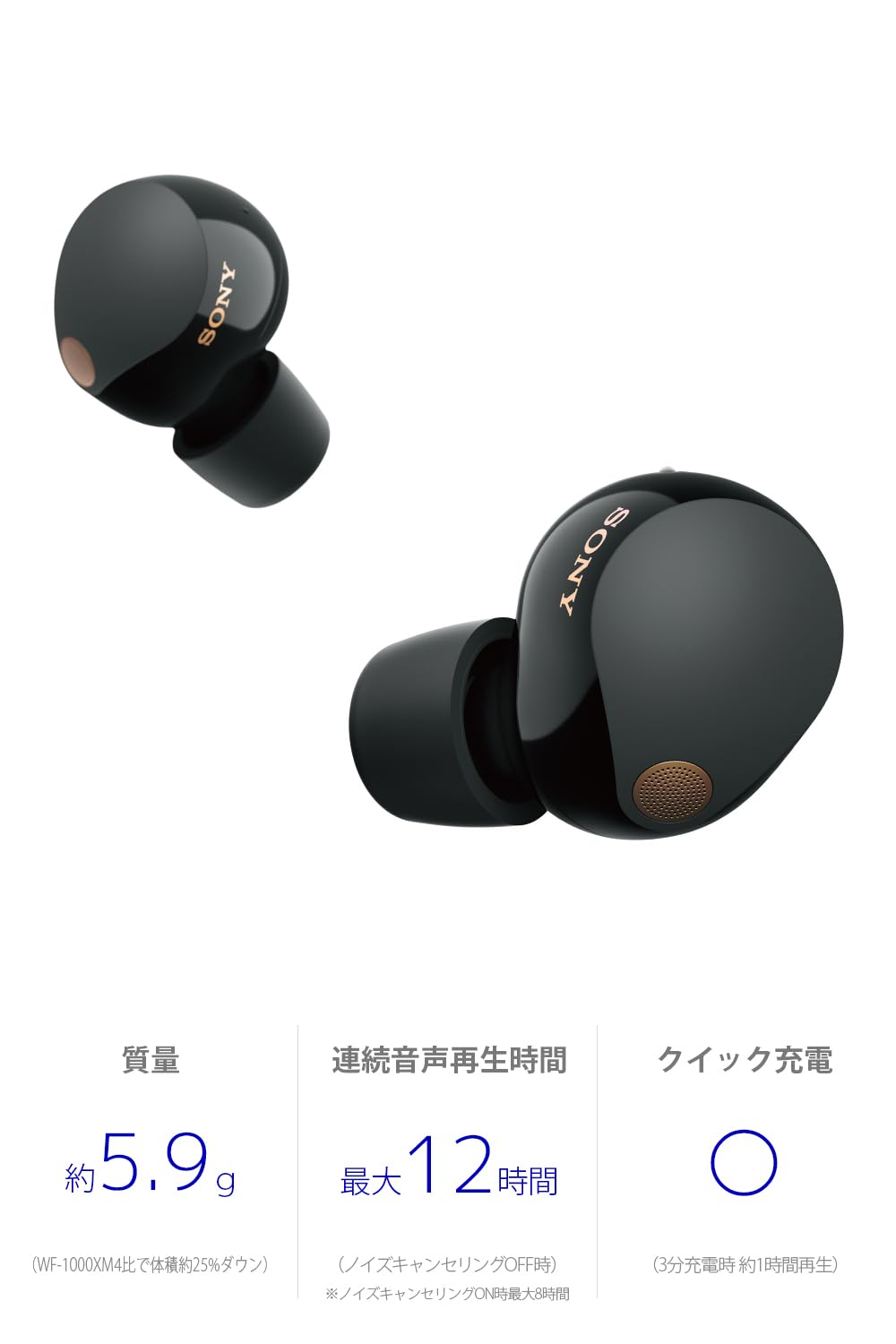 Foto 7 pulgar | Auriculares Inalámbricos Sony Wf-1000xm5 Con Cancelación De Ruido Y Alexa - Venta Internacional.