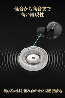 Foto 7 | Auriculares Inalámbricos Sony Wf-1000xm5 Con Cancelación De Ruido Y Alexa - Venta Internacional.