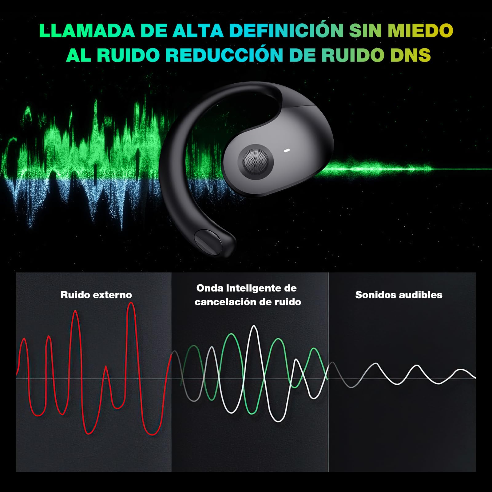 Foto 8 pulgar | Auriculares Inalámbricos Bluetooth Hy-t26 X15 Pro Black - Venta Internacional.