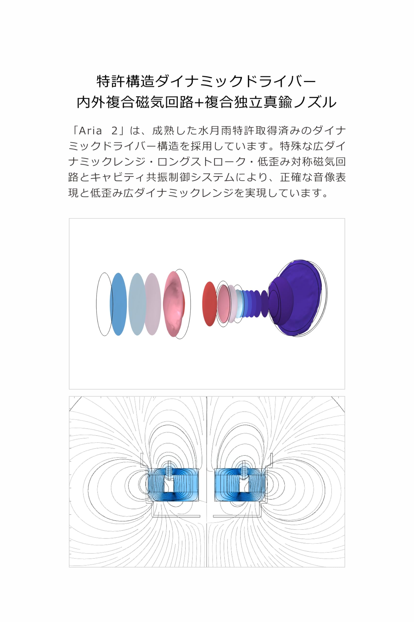 Foto 4 | Auriculares Intraurales Moondrop Aria 2 Con Cable De 0.78 Pines - Venta Internacional.