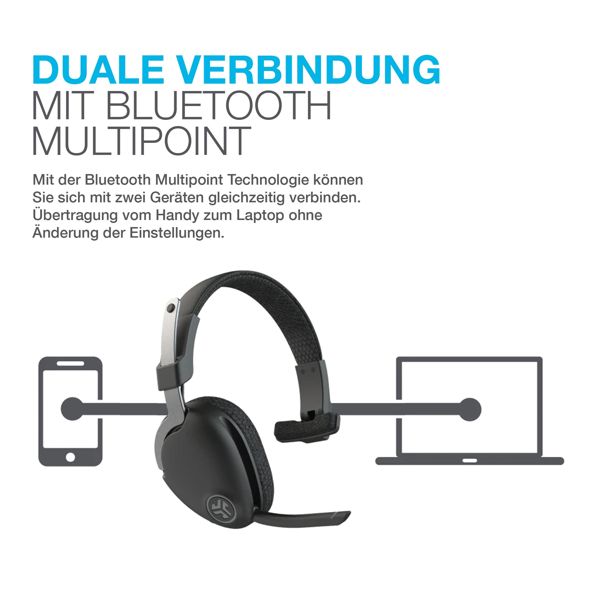 Foto 2 | Auriculares Inalámbricos Jlab Jbuds Work Con Micrófono 60+ Playtime - Venta Internacional.