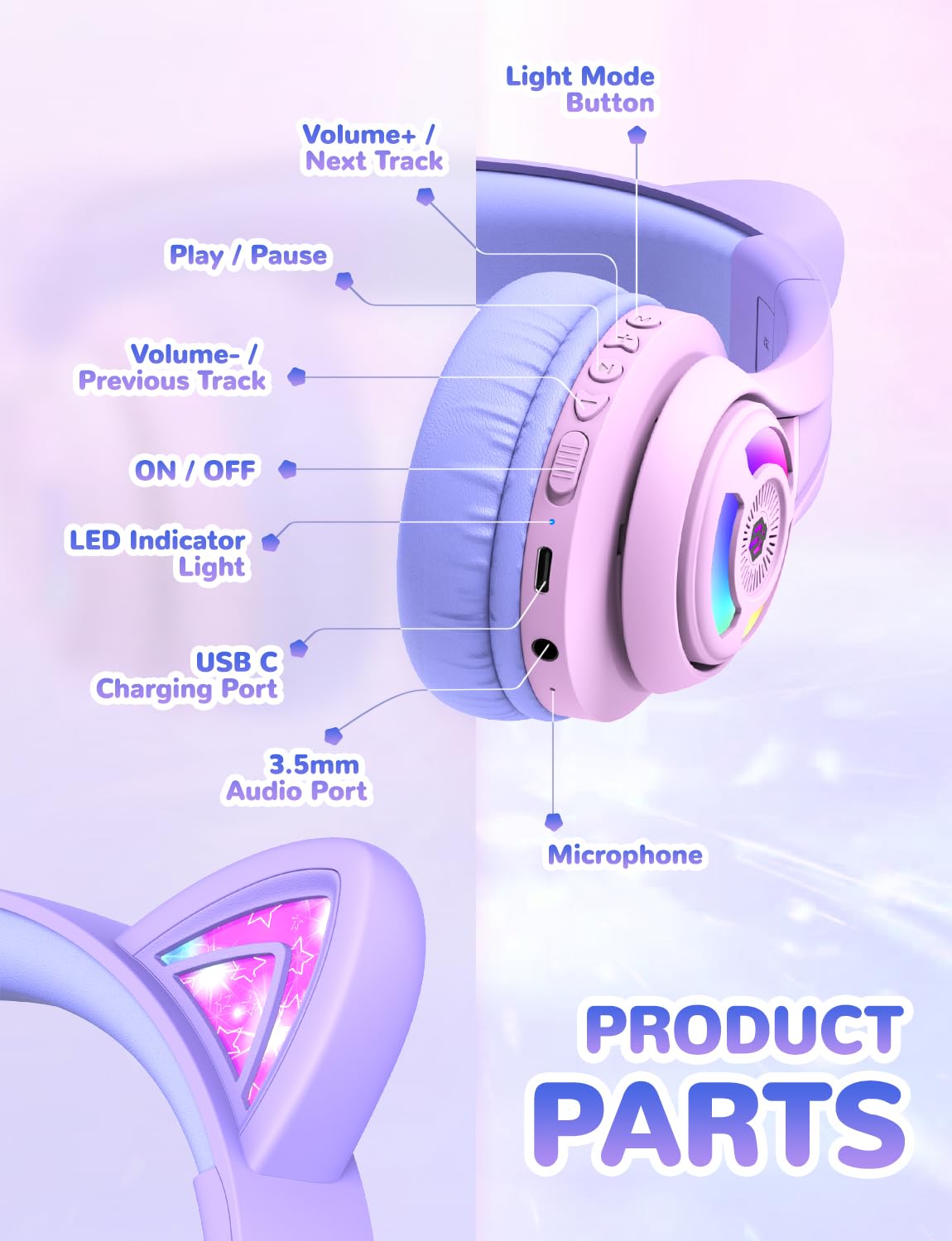 Foto 6 pulgar | Auriculares Inalámbricos Iclever Cat Ear Kids Con Led, 50 Horas De Reproducción - Venta Internacional.