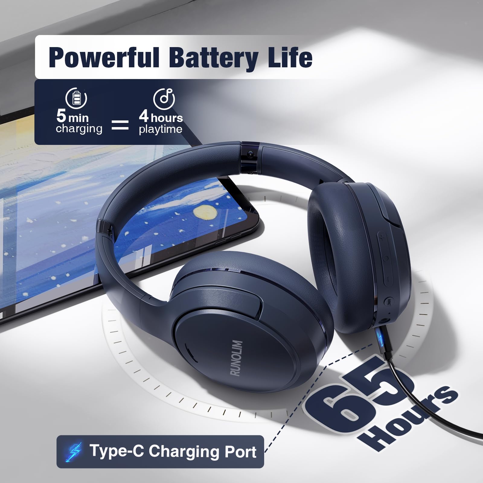 Foto 4 pulgar | Auriculares Runolim Hybrid Con Cancelación Activa De Ruido, 65 Horas De Reproducción - Venta Internacional.