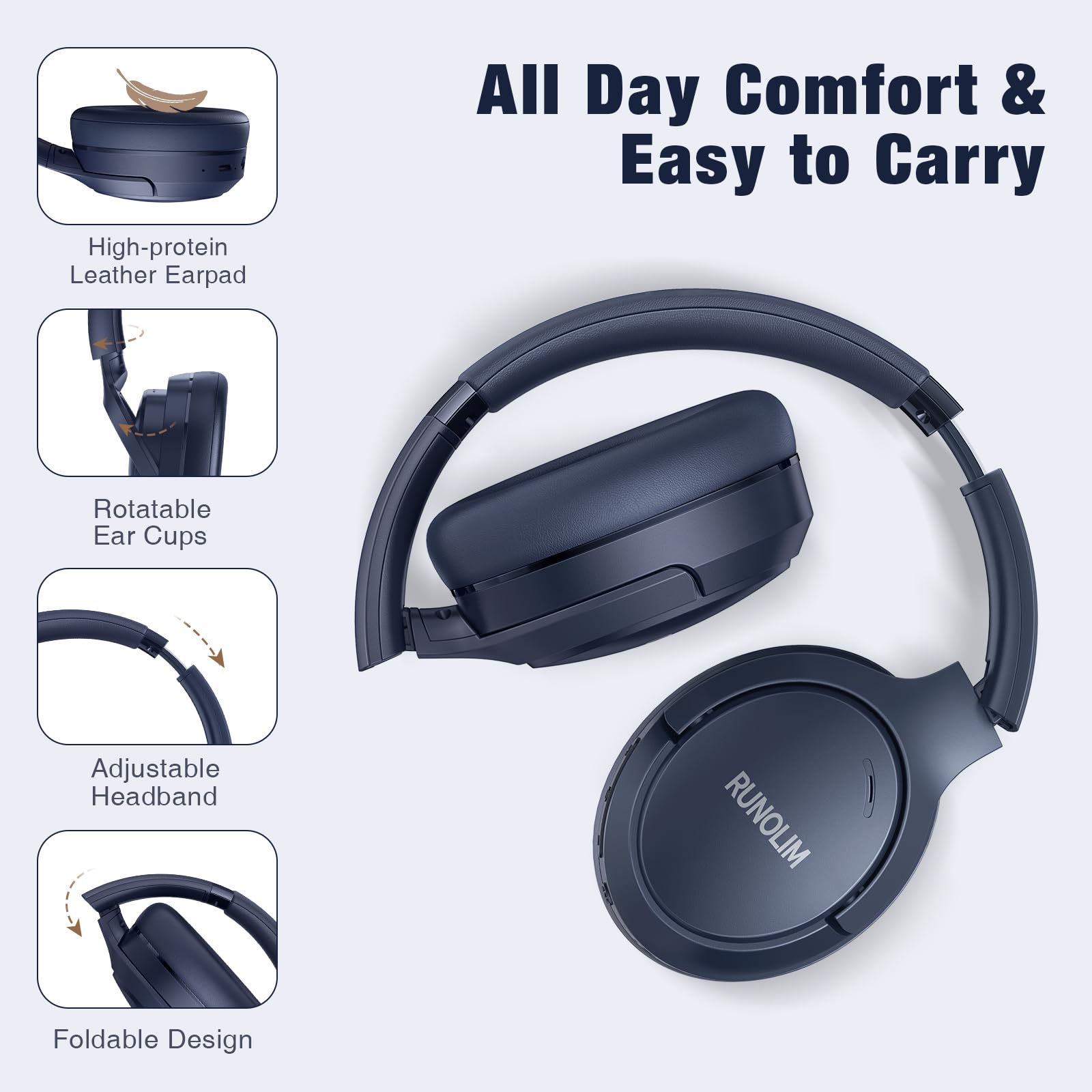 Foto 5 pulgar | Auriculares Runolim Hybrid Con Cancelación Activa De Ruido, 65 Horas De Reproducción - Venta Internacional.