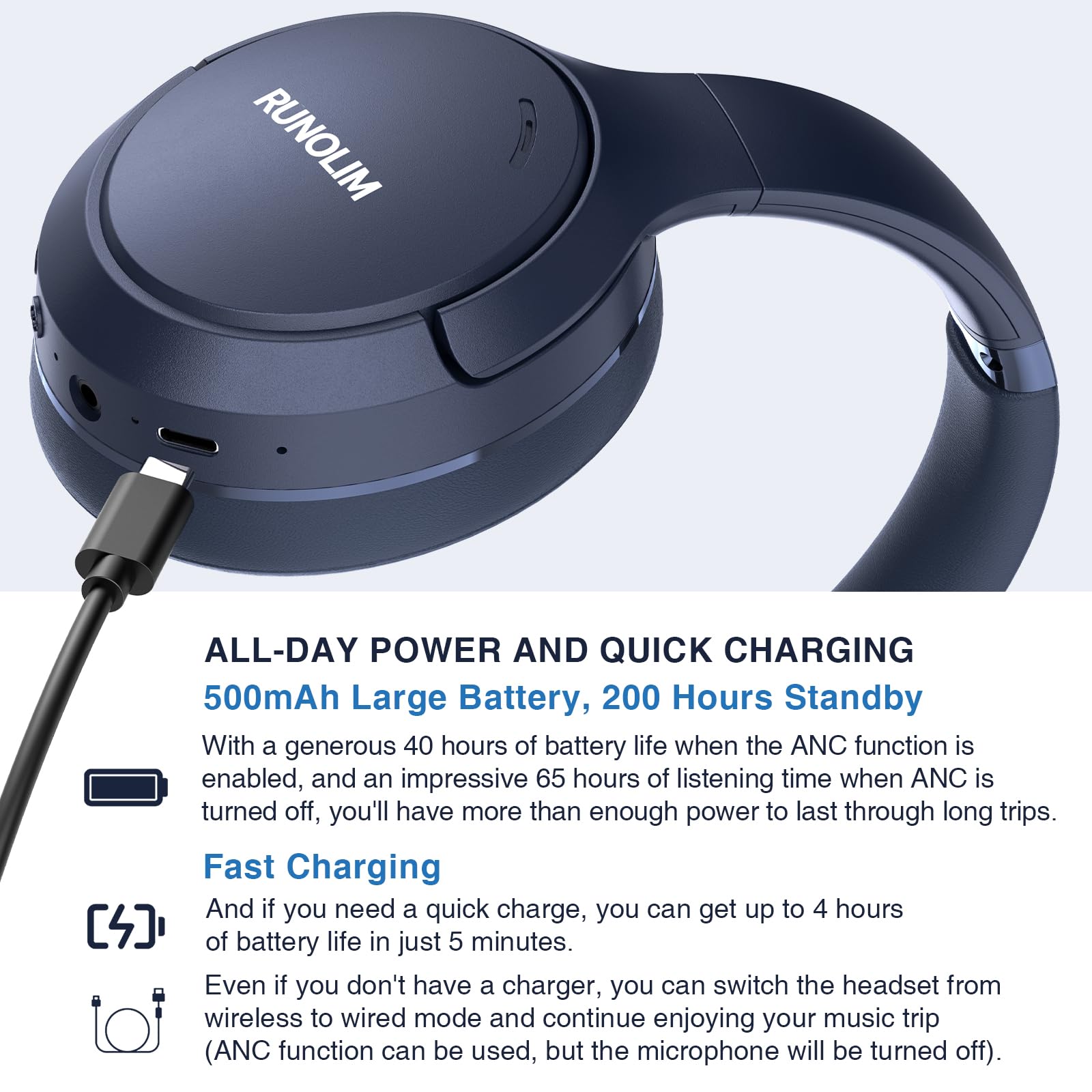 Foto 6 pulgar | Auriculares Runolim Hybrid Con Cancelación Activa De Ruido, 65 Horas De Reproducción - Venta Internacional.