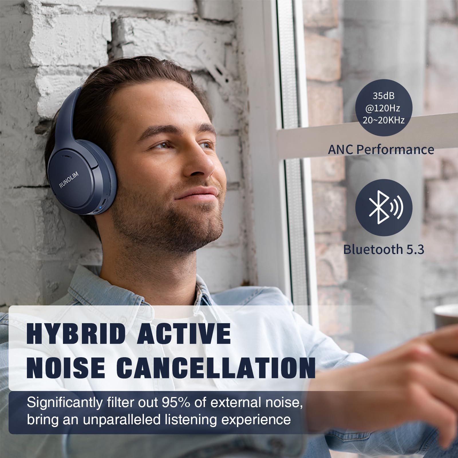 Foto 7 pulgar | Auriculares Runolim Hybrid Con Cancelación Activa De Ruido, 65 Horas De Reproducción - Venta Internacional.