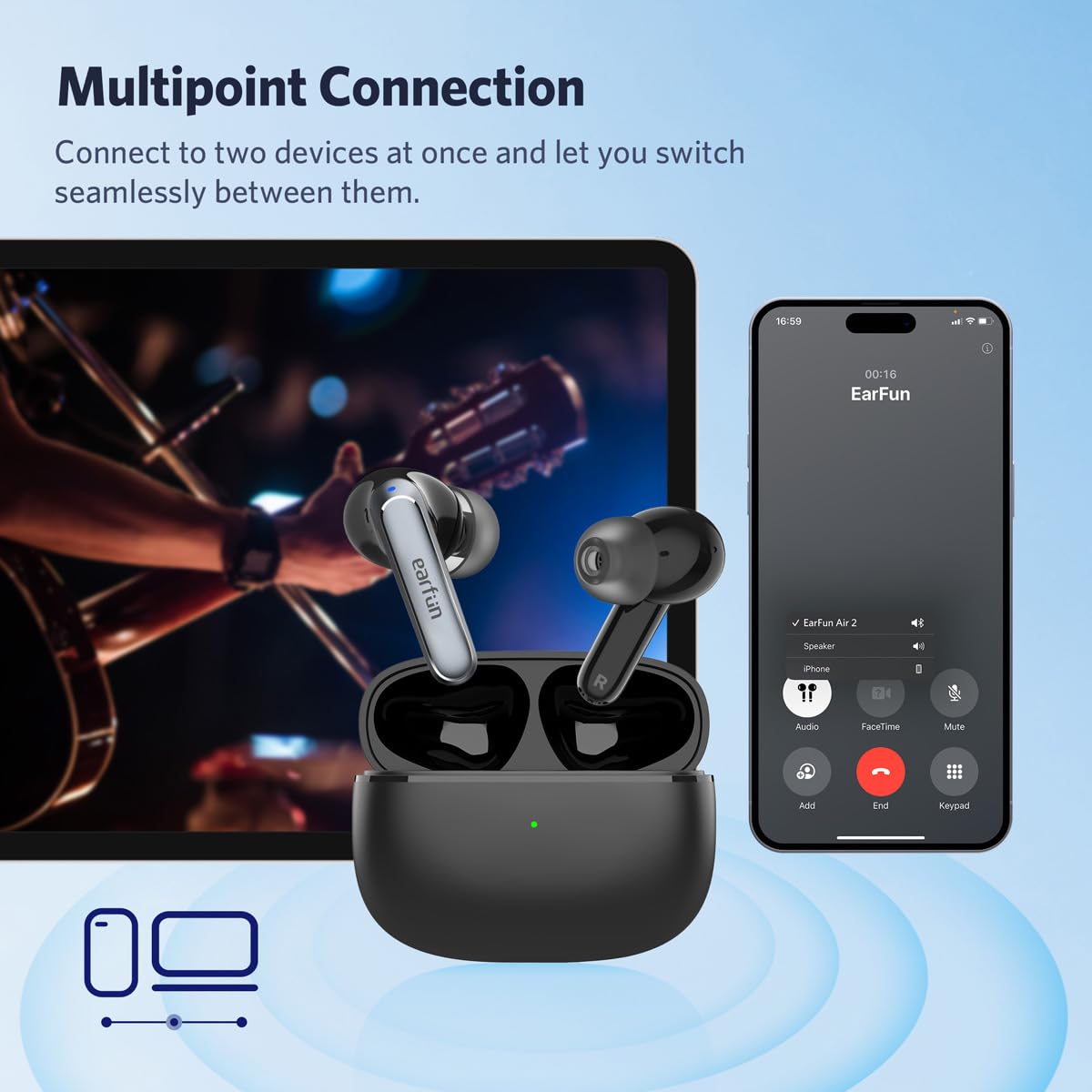 Foto 6 pulgar | Auriculares Inalámbricos Earfun Air 2 De 10 Mm Con Controladores Ldac Bluetooth 5.3 - Venta Internacional.