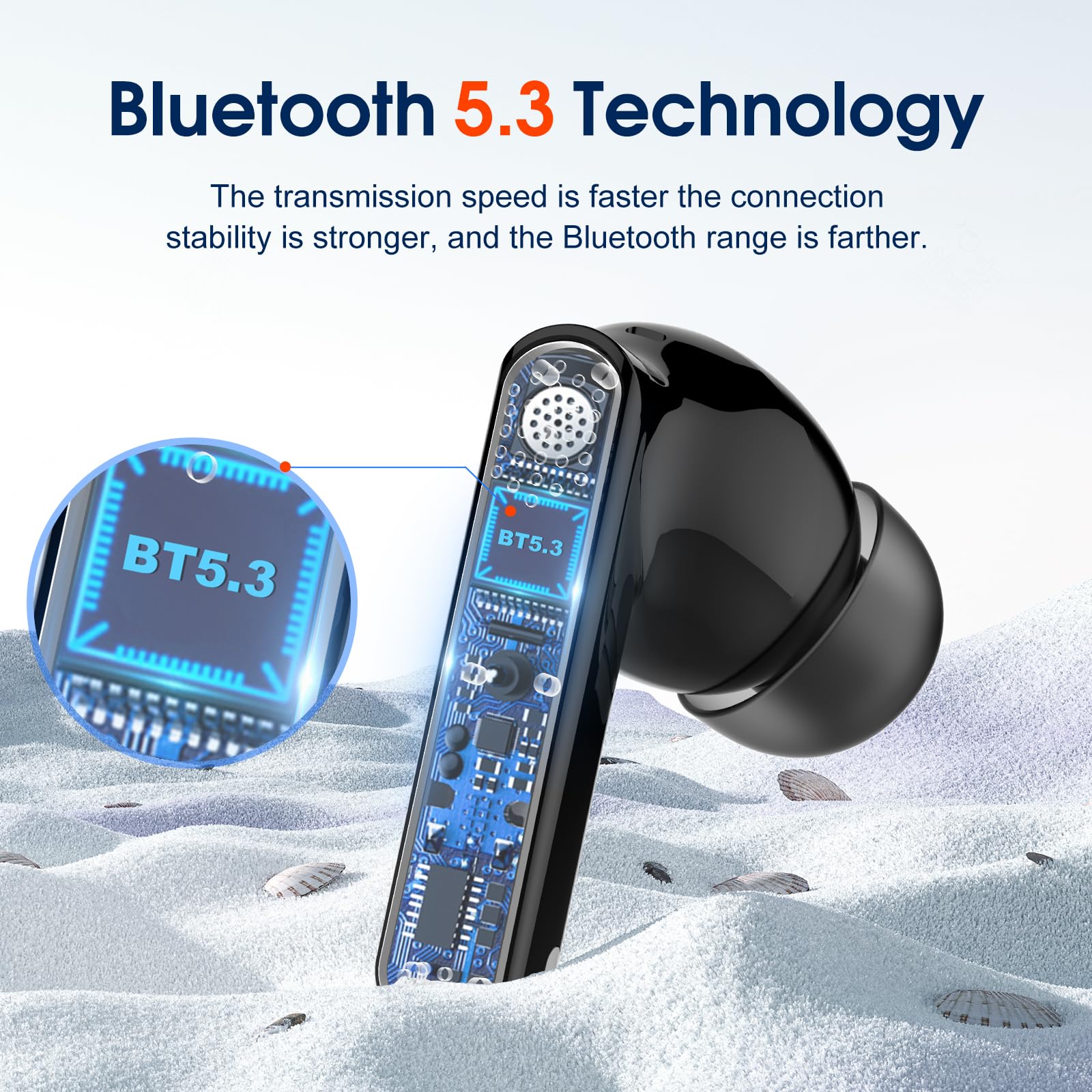 Foto 3 pulgar | Auriculares Inalámbricos Aptkdoe Bluetooth 5.3 Stereo Bass Con Micrófono Ipx7 - Venta Internacional.