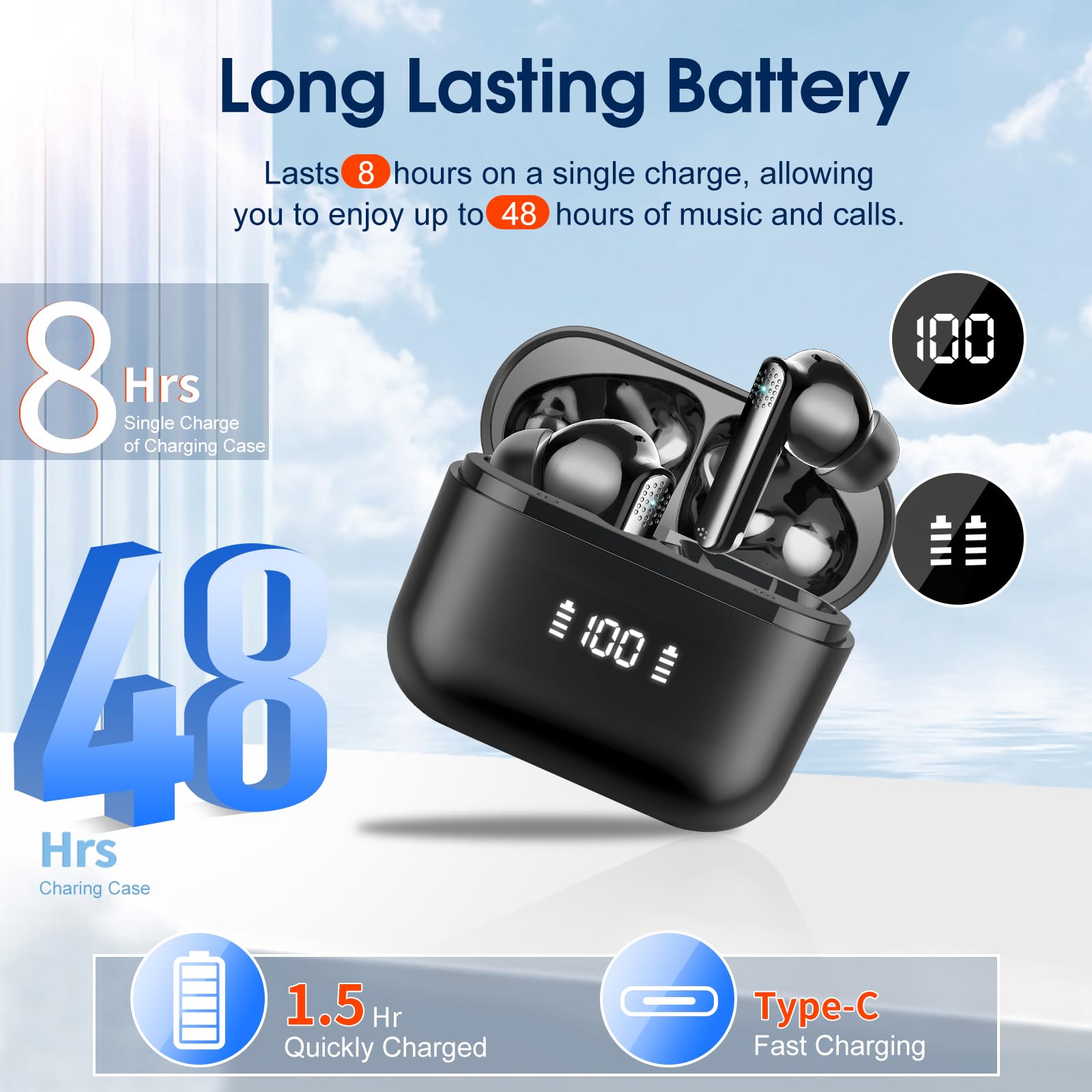 Foto 5 | Auriculares Inalámbricos Aptkdoe Bluetooth 5.3 Stereo Bass Con Micrófono Ipx7 - Venta Internacional.