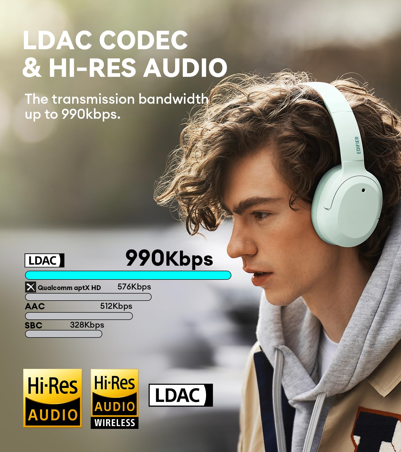 Foto 2 | Auriculares Edifier W820nb Plus Hybrid Anc Ldac Hi-res Verde - Venta Internacional.