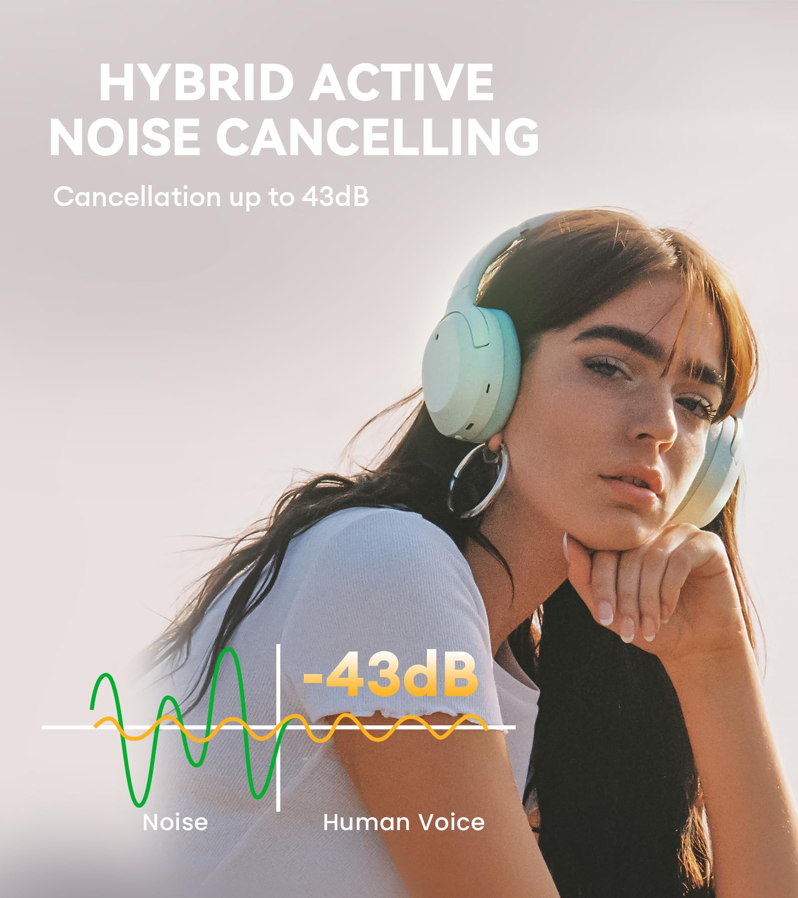 Foto 4 pulgar | Auriculares Edifier W820nb Plus Hybrid Anc Ldac Hi-res Verde - Venta Internacional.