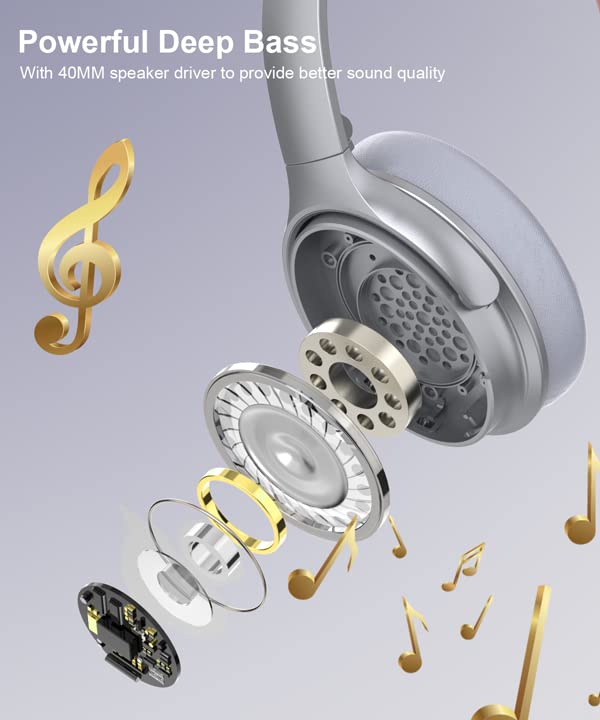 Foto 4 pulgar | Auriculares Infurture H1 Con Cancelación Activa De Ruido Bluetooth 5.0 - Venta Internacional.
