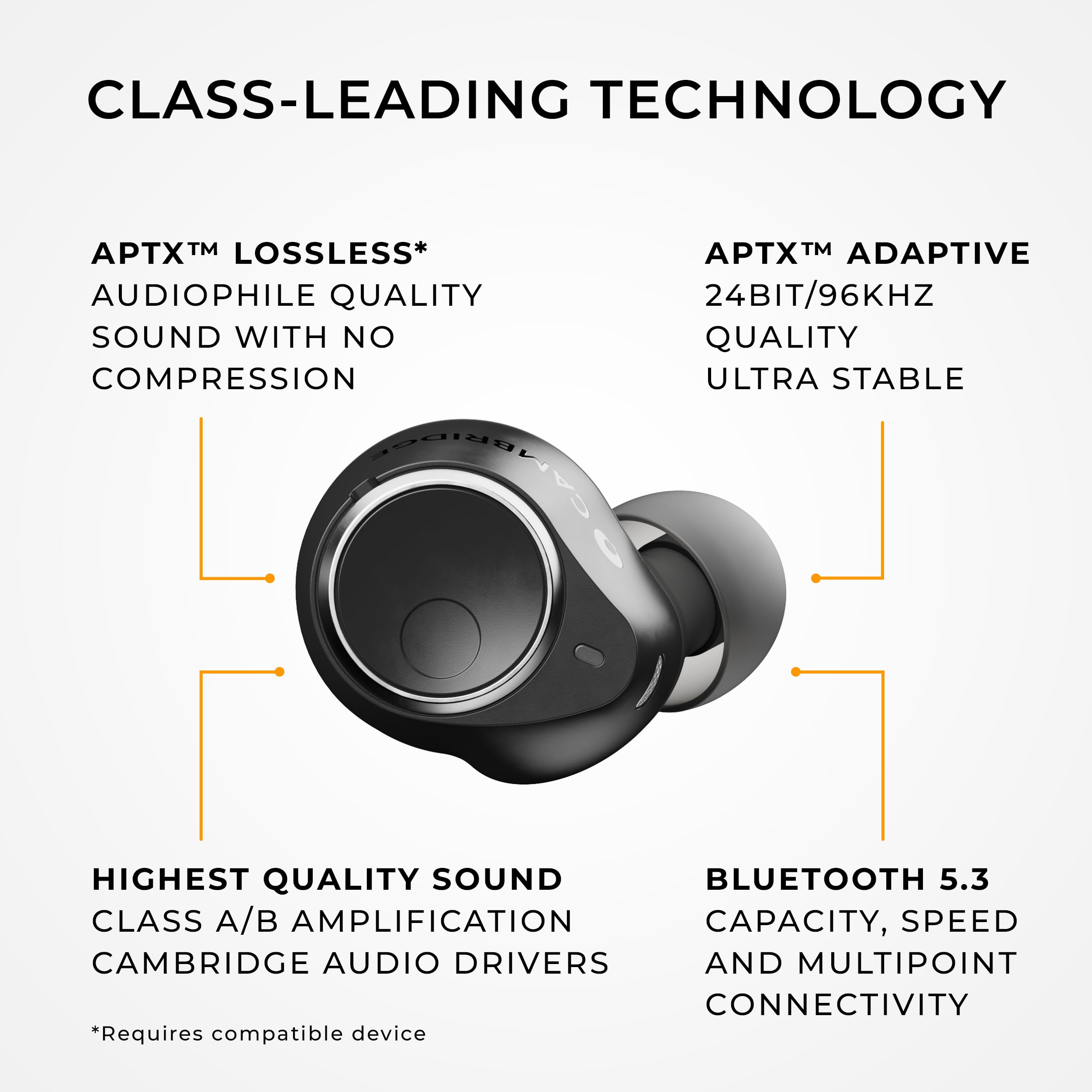 Foto 6 pulgar | Auriculares Inalámbricos Cambridge Audio Melomania M100 Black - Venta Internacional.