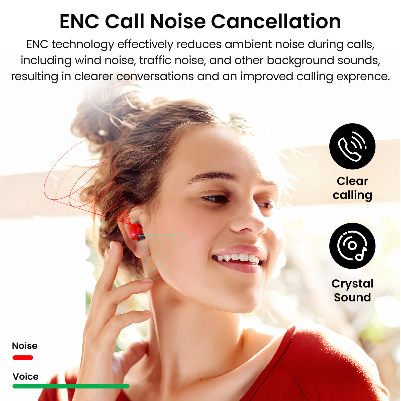 Foto 7 pulgar | Auriculares Inalámbricos Tozo T12 Compact Ergonomic Bluetooth 5.3 - Venta Internacional.