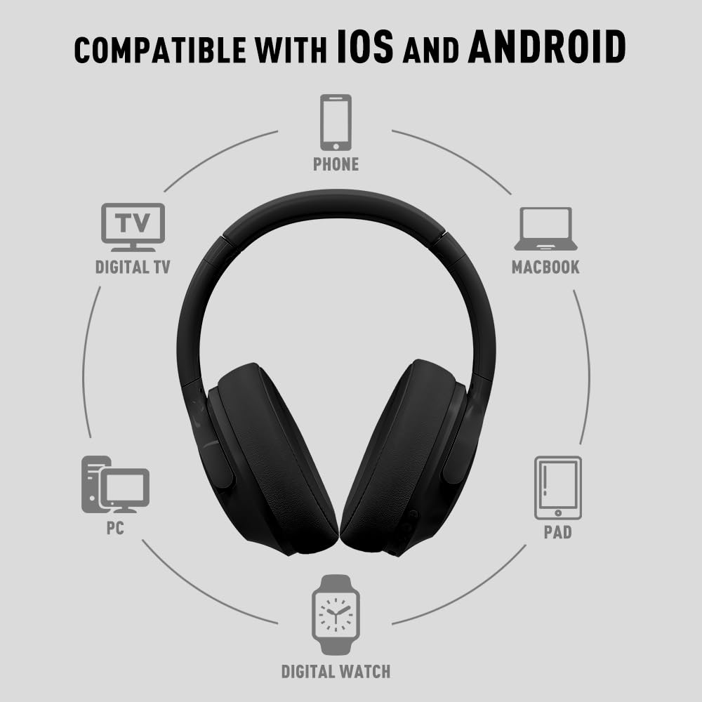 Foto 6 pulgar | Auriculares Bluetooth Midola B15 68h Playtime Hifi Stereo - Venta Internacional.