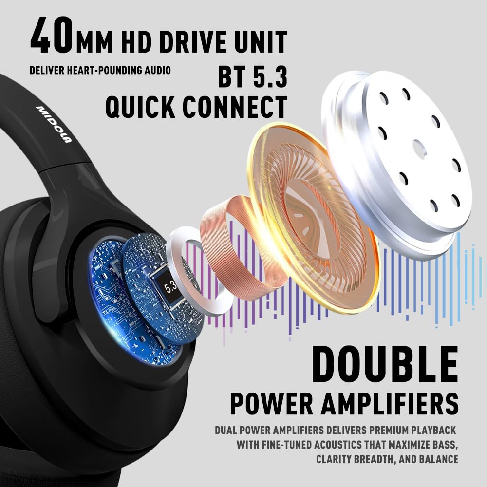 Foto 8 pulgar | Auriculares Bluetooth Midola B15 68h Playtime Hifi Stereo - Venta Internacional.