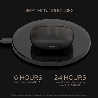Foto 5 | Auriculares Intraurales Inalámbricos Creative Aurvana Ace 2 Con Xmems - Venta Internacional.