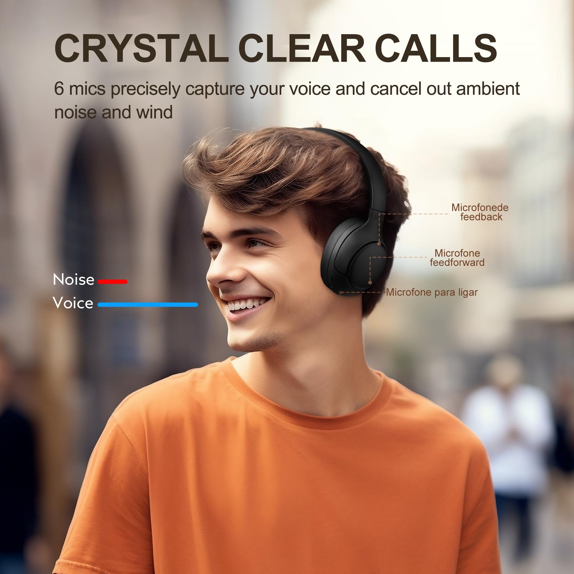 Foto 6 pulgar | Auriculares Bluetooth Qcy H3 Anc Para Colocar Sobre Las Orejas Con Micrófono 60h Negros - Venta Internacional.