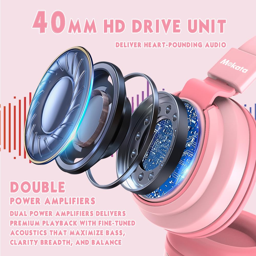 Foto 6 pulgar | Auriculares Mokata Kids Volume Limited 85/96 Db Con Cable Rosa - Venta Internacional.