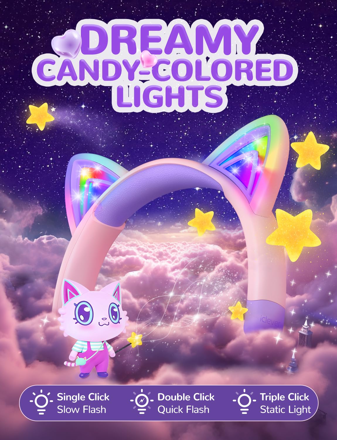 Foto 3 pulgar | Auriculares Inalámbricos Bluetooth Para Niños Iclever Light Up Cat Ear - Venta Internacional.