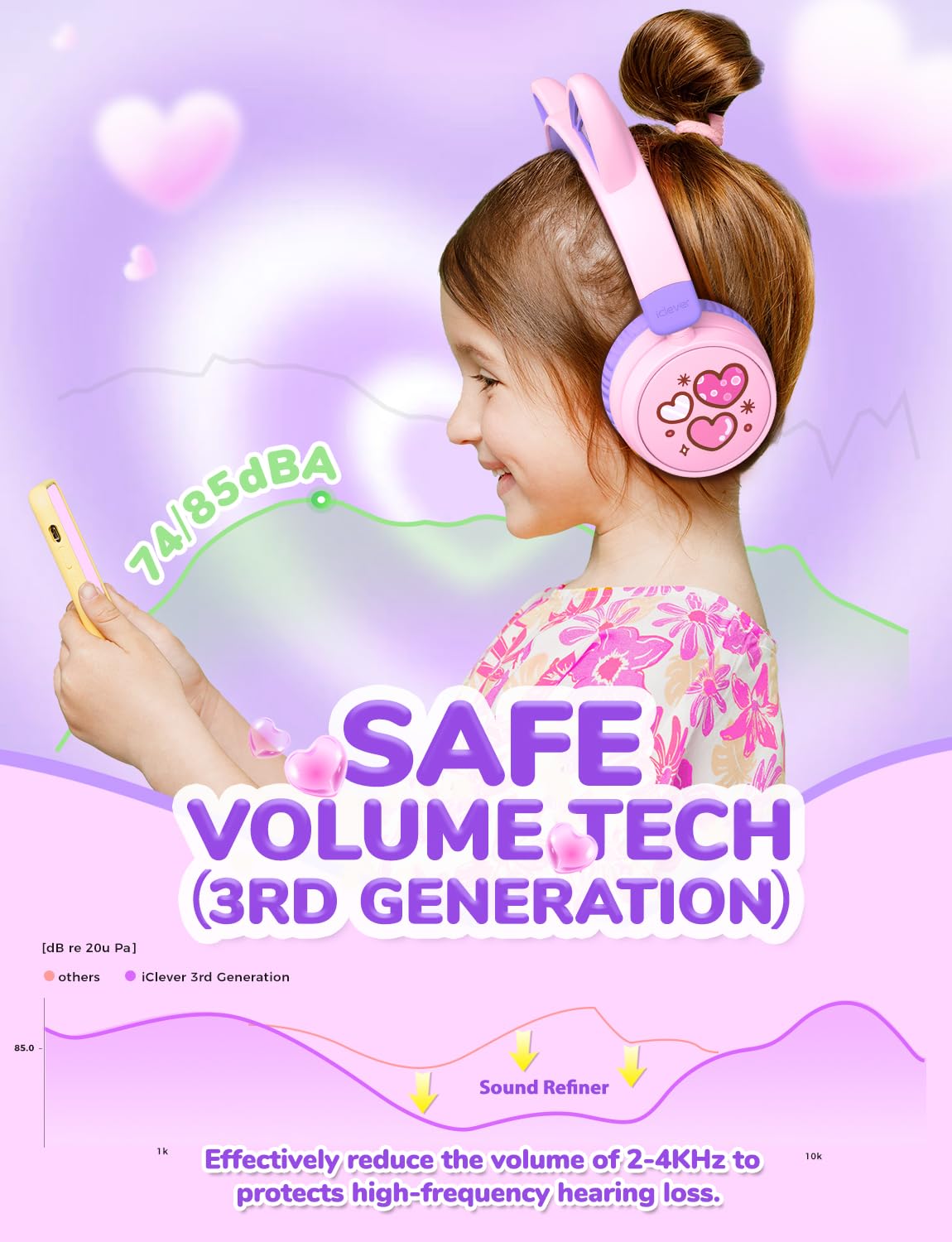 Foto 4 pulgar | Auriculares Inalámbricos Bluetooth Para Niños Iclever Light Up Cat Ear - Venta Internacional.
