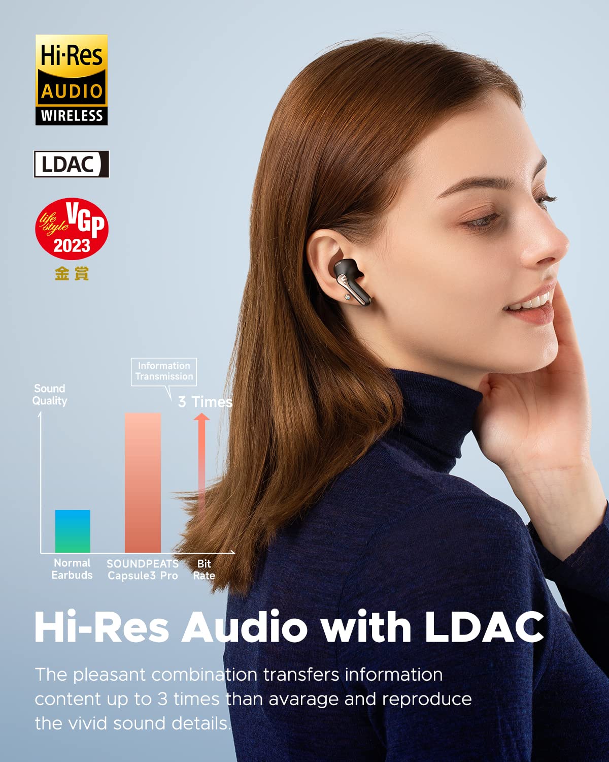 Foto 3 pulgar | Auriculares Inalámbricos Bluetooth 5.3 Soundpeats Capsule3 Pro - Venta Internacional.